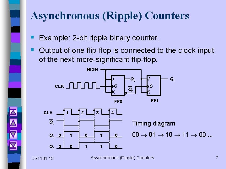 Asynchronous (Ripple) Counters § Example: 2 -bit ripple binary counter. § Output of one