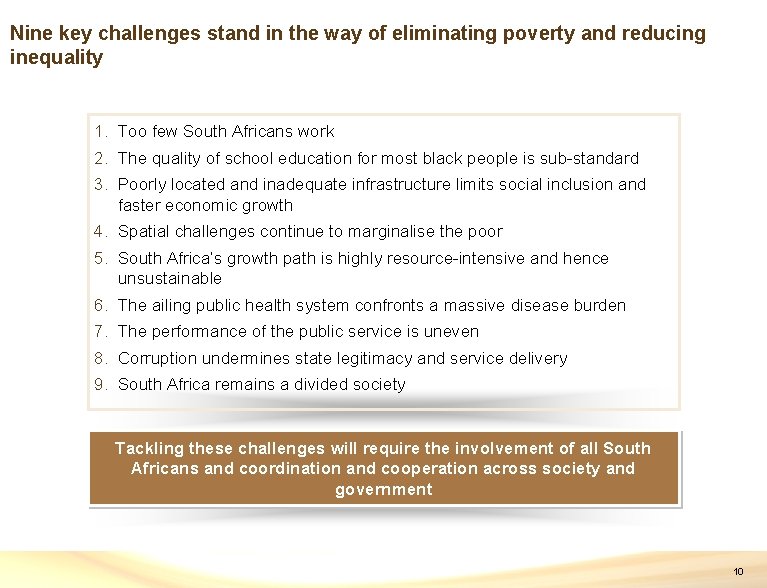 Nine key challenges stand in the way of eliminating poverty and reducing inequality 1. Nine key challenges stand in the way of eliminating poverty and reducing inequality 1.