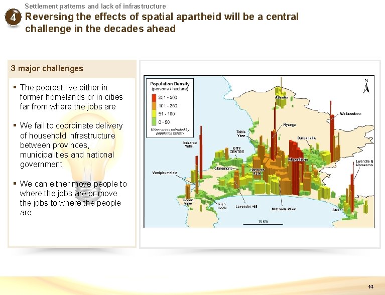 Settlement patterns and lack of infrastructure 4 Reversing the effects of spatial apartheid will