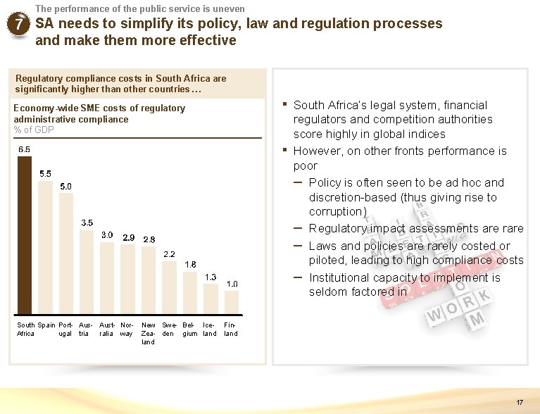 The performance of the public service is uneven 7 SA needs to simplify its