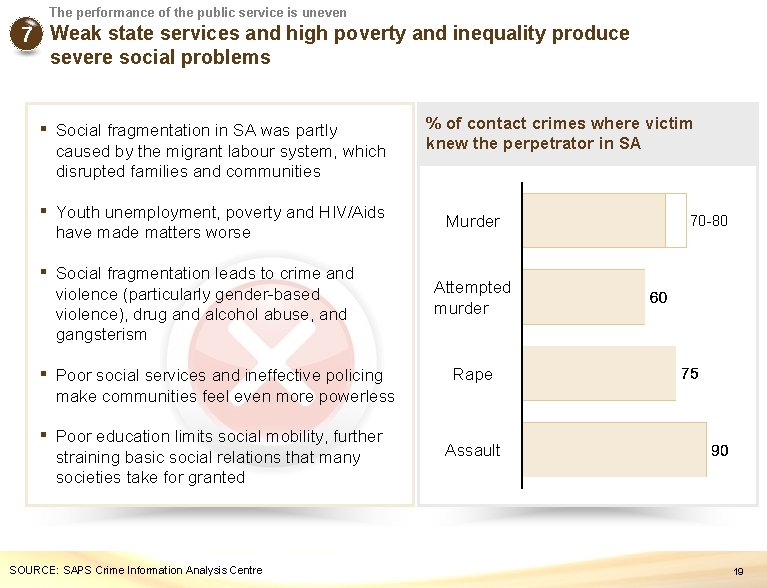 The performance of the public service is uneven 7 Weak state services and high