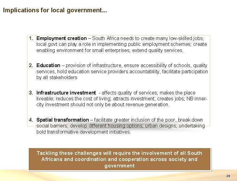 Implications for local government. . . 1. Employment creation – South Africa needs to Implications for local government. . . 1. Employment creation – South Africa needs to