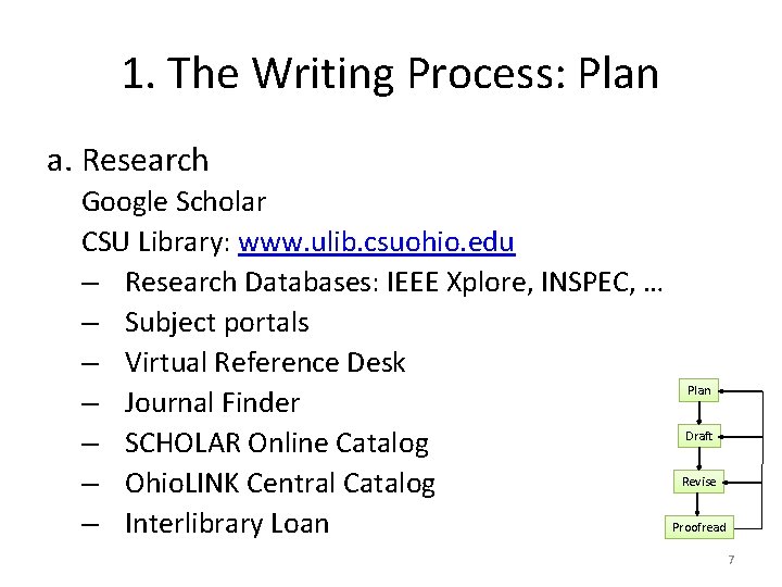 1. The Writing Process: Plan a. Research Google Scholar CSU Library: www. ulib. csuohio.