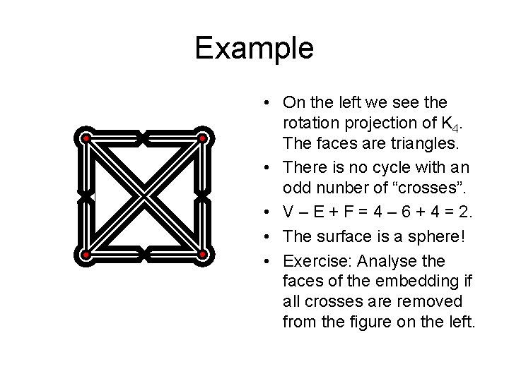 Example • On the left we see the rotation projection of K 4. The