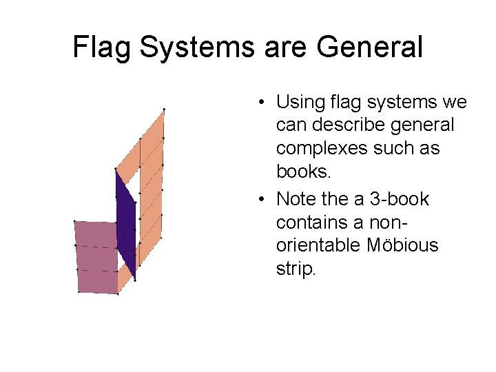 Flag Systems are General • Using flag systems we can describe general complexes such