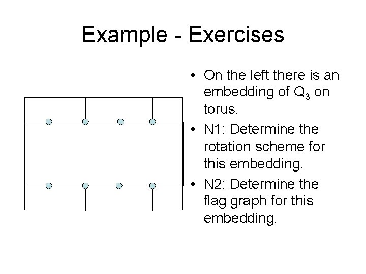 Example - Exercises • On the left there is an embedding of Q 3