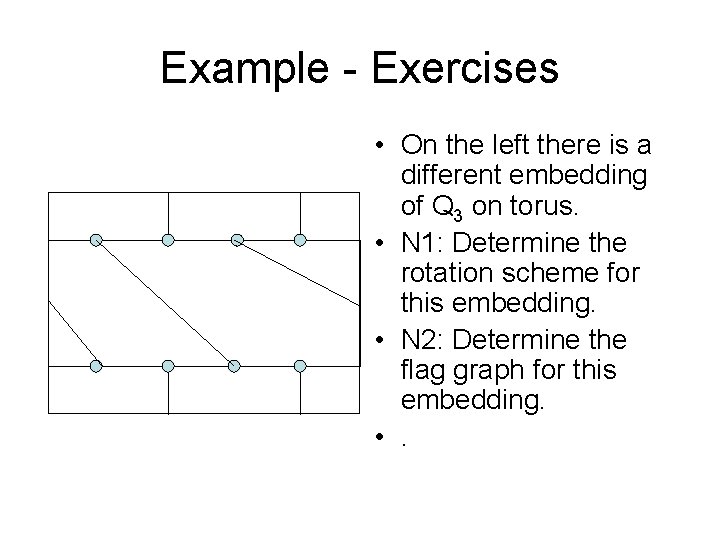 Example - Exercises • On the left there is a different embedding of Q