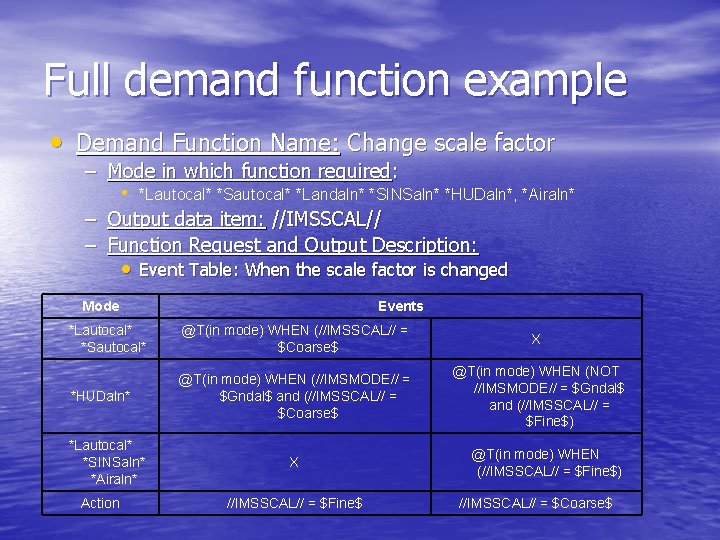 Full demand function example • Demand Function Name: Change scale factor – Mode in
