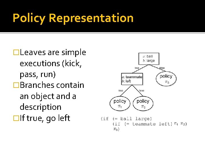 Policy Representation �Leaves are simple executions (kick, pass, run) �Branches contain an object and