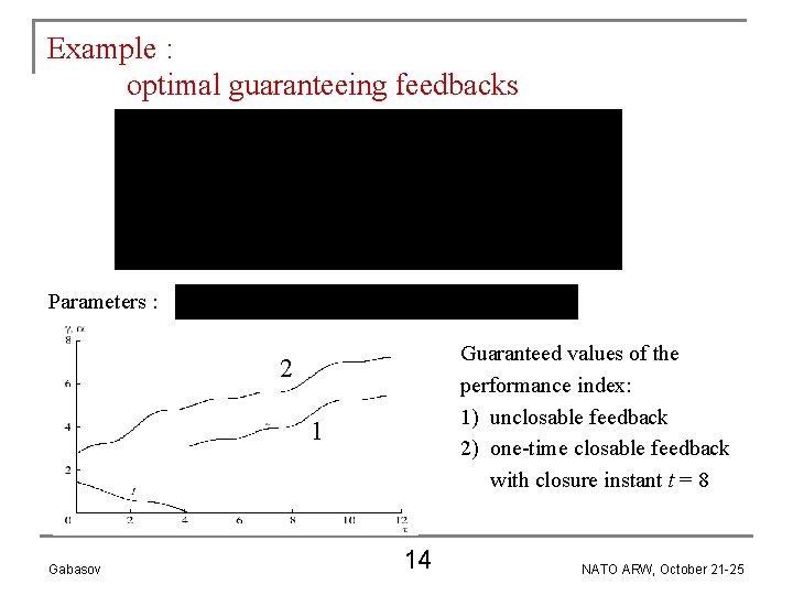 Example : optimal guaranteeing feedbacks Parameters : Guaranteed values of the performance index: 1)