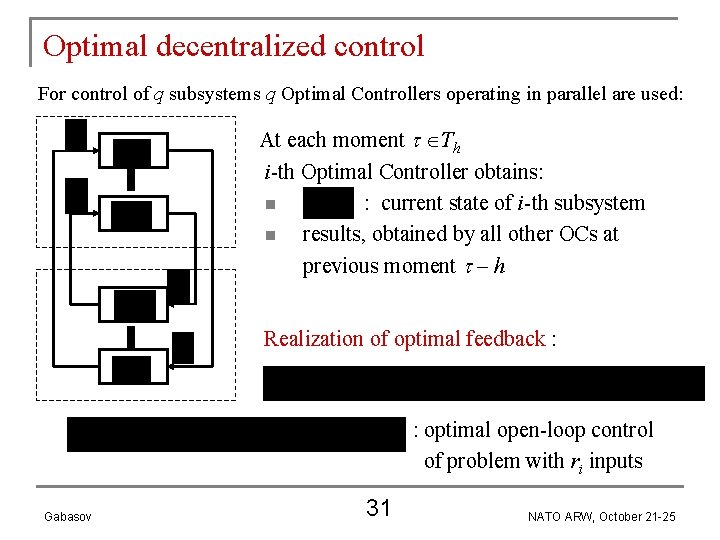 Optimal decentralized control For control of q subsystems q Optimal Controllers operating in parallel