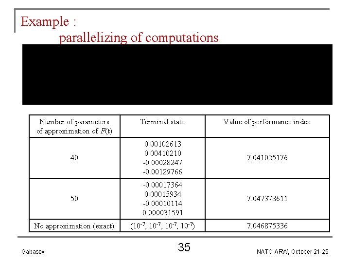 Example : parallelizing of computations Number of parameters of approximation of F(t) Terminal state