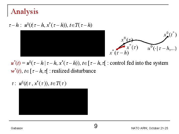 Analysis – h : u 0(t| – h, x*( – h)), t T( –