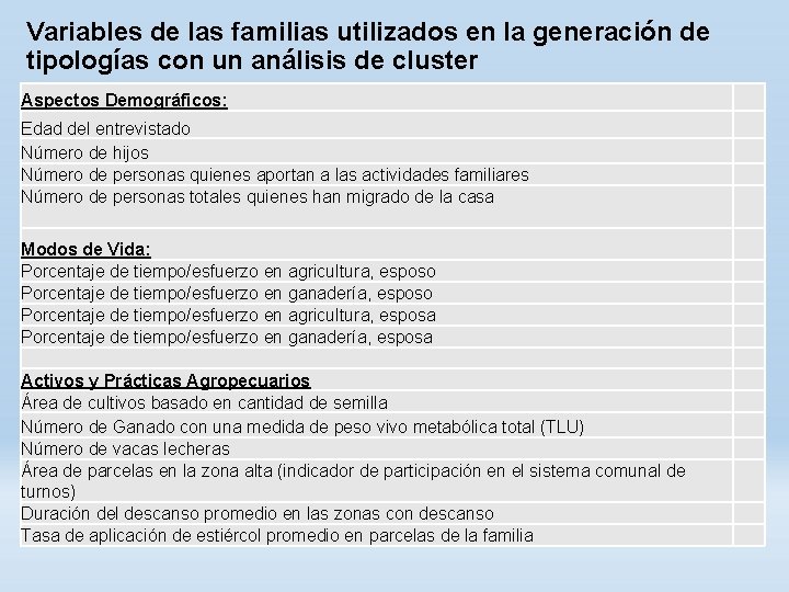 Variables de las familias utilizados en la generación de tipologías con un análisis de