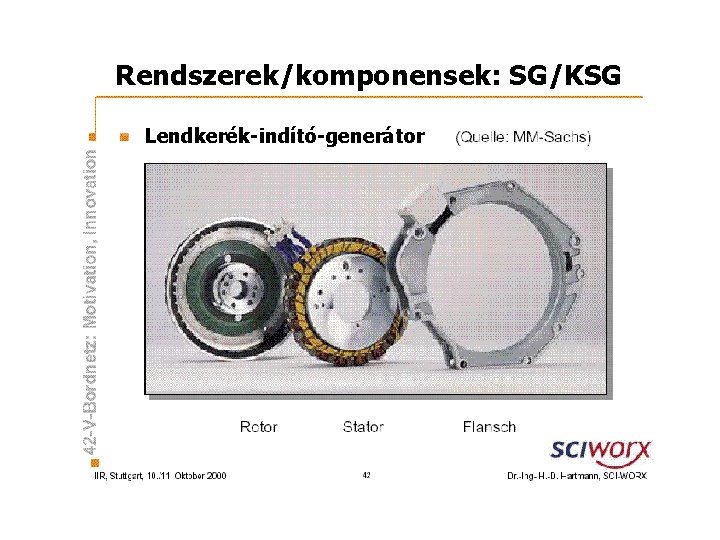 Rendszerek/komponensek: SG/KSG Lendkerék-indító-generátor 