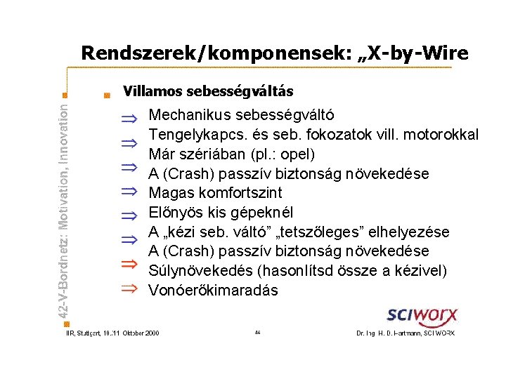 Rendszerek/komponensek: „X-by-Wire Villamos sebességváltás Mechanikus sebességváltó Tengelykapcs. és seb. fokozatok vill. motorokkal Már szériában