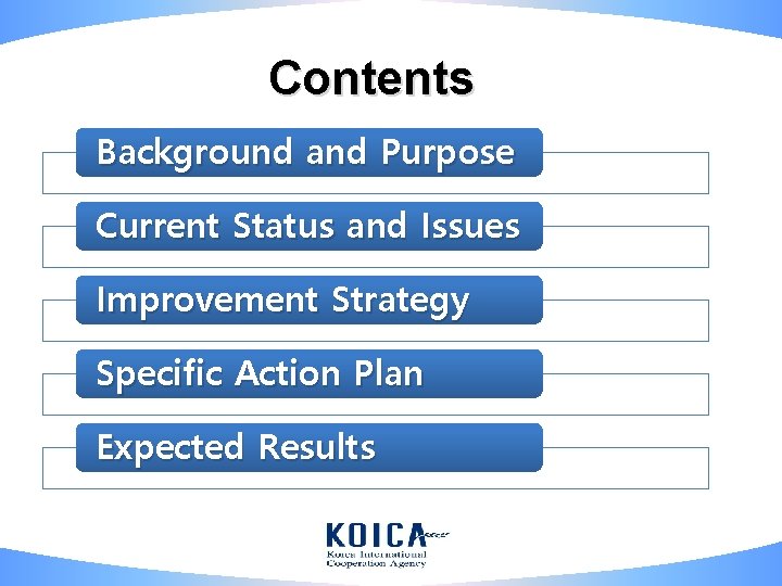 Contents Background and Purpose Current Status and Issues Improvement Strategy Specific Action Plan Expected