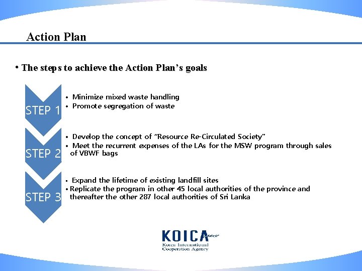 Action Plan • The steps to achieve the Action Plan’s goals STEP 1 STEP