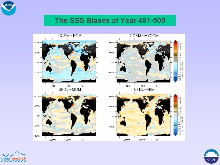 The SSS Biases at Year 491 -500 