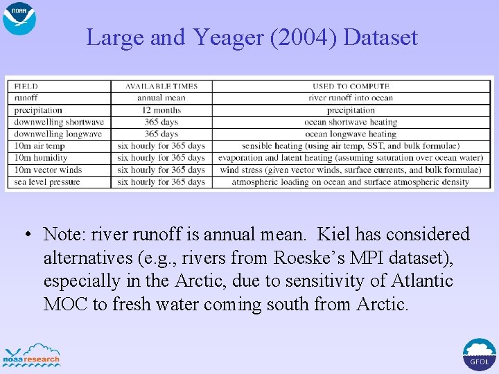 Large and Yeager (2004) Dataset • Note: river runoff is annual mean. Kiel has