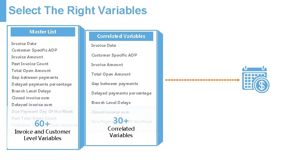 Select The Right Variables Master List Invoice Date Customer Specific ADP Invoice Amount Past