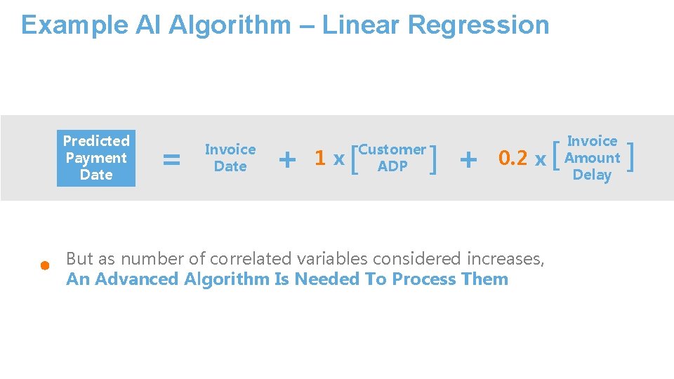 Example AI Algorithm – Linear Regression Predicted Payment Date = Invoice Date + 1