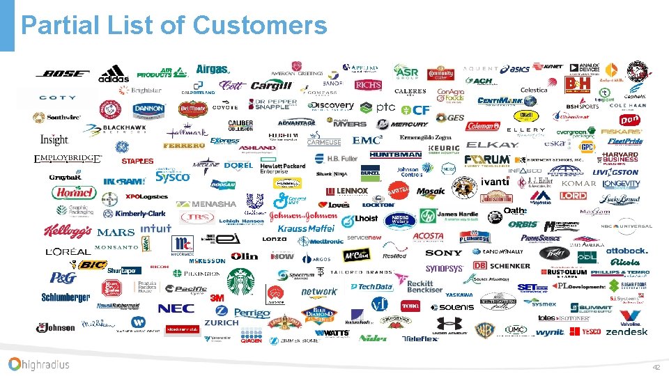 Partial List of Customers 42 