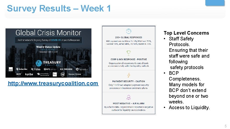 Survey Results – Week 1 http: //www. treasurycoalition. com Top Level Concerns • Staff