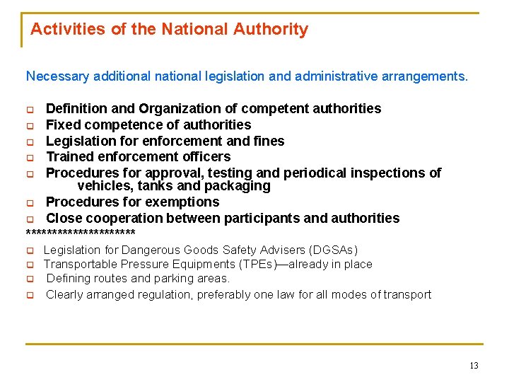 Activities of the National Authority Necessary additional national legislation and administrative arrangements. Definition and