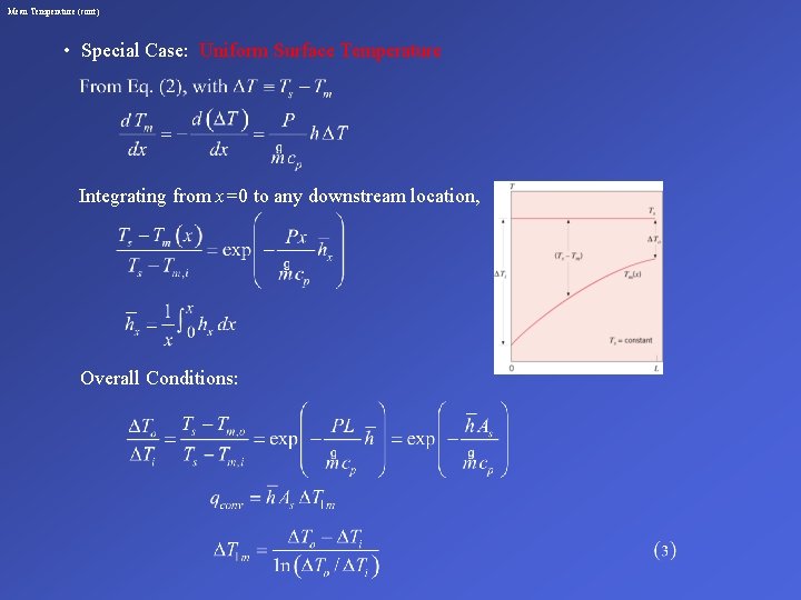 Mean Temperature (cont) • Special Case: Uniform Surface Temperature Integrating from x=0 to any