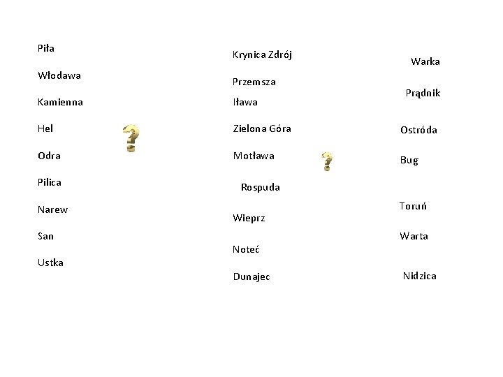 Piła Włodawa Krynica Zdrój Przemsza Warka Prądnik Kamienna Iława Hel Zielona Góra Ostróda Odra
