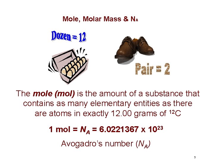 Mole, Molar Mass & NA The mole (mol) is the amount of a substance