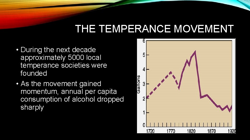 THE TEMPERANCE MOVEMENT • During the next decade approximately 5000 local temperance societies were