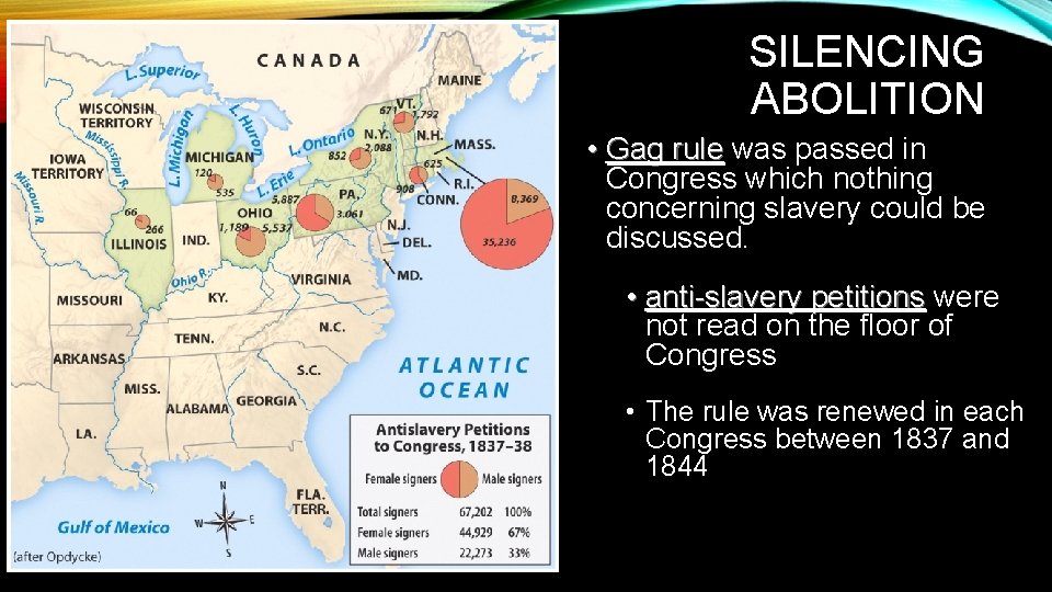 SILENCING ABOLITION • Gag rule was passed in Congress which nothing concerning slavery could