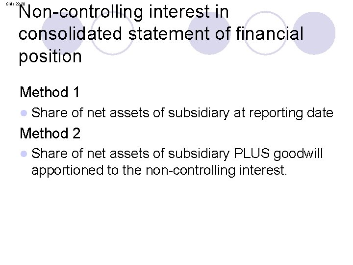 Non-controlling interest in consolidated statement of financial position Slide 22. 20 Method 1 l