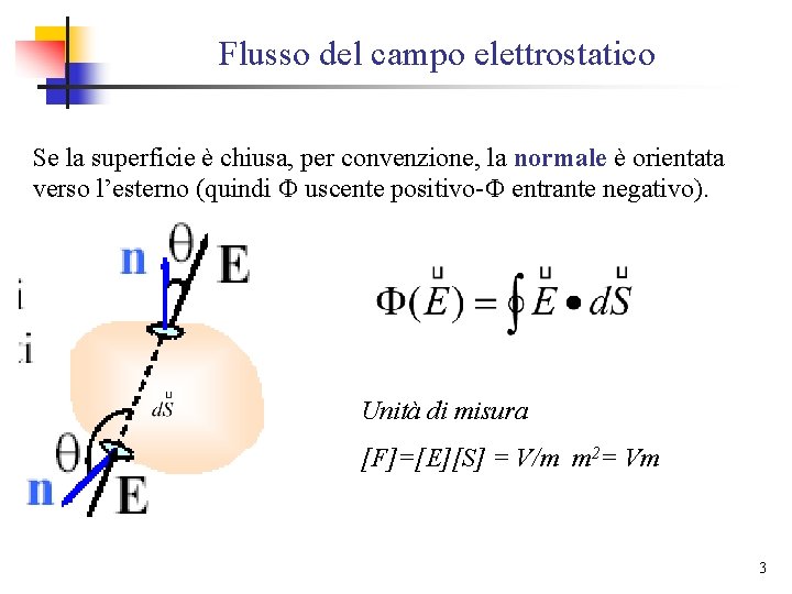 Flusso del campo elettrostatico Se la superficie è chiusa, per convenzione, la normale è