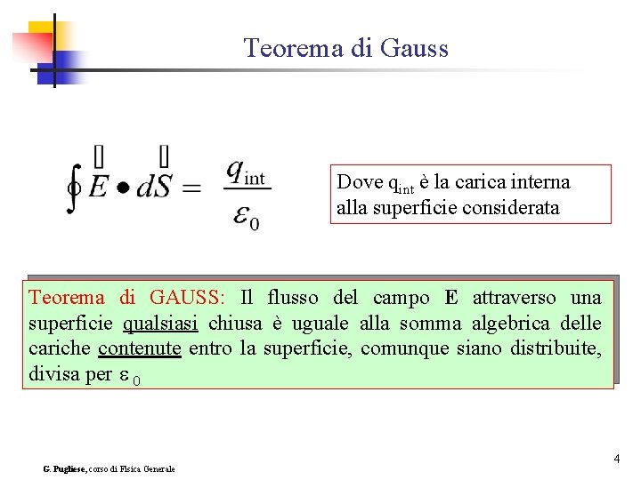 Teorema di Gauss Dove qint è la carica interna alla superficie considerata Teorema di