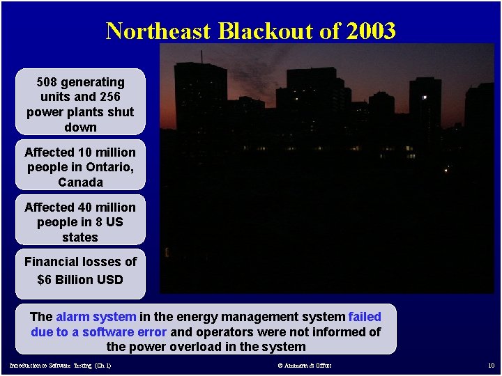 Northeast Blackout of 2003 508 generating units and 256 power plants shut down Affected Northeast Blackout of 2003 508 generating units and 256 power plants shut down Affected
