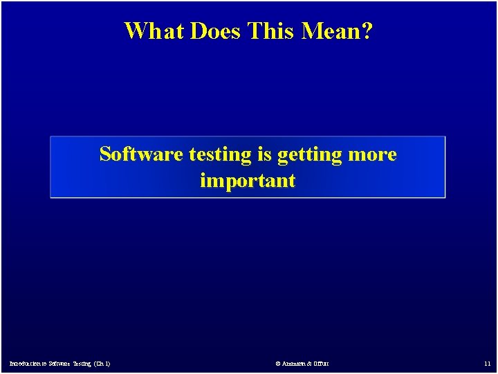 What Does This Mean? Software testing is getting more important Introduction to Software Testing What Does This Mean? Software testing is getting more important Introduction to Software Testing