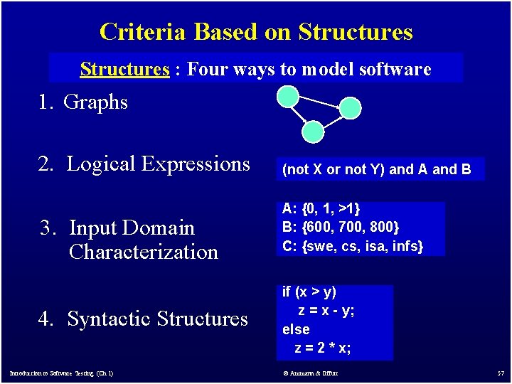 Criteria Based on Structures : Four ways to model software 1. Graphs 2. Logical Criteria Based on Structures : Four ways to model software 1. Graphs 2. Logical