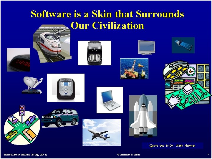 Software is a Skin that Surrounds Our Civilization Quote due to Dr. Mark Harman Software is a Skin that Surrounds Our Civilization Quote due to Dr. Mark Harman
