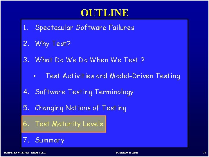 OUTLINE 1. Spectacular Software Failures 2. Why Test? 3. What Do We Do When OUTLINE 1. Spectacular Software Failures 2. Why Test? 3. What Do We Do When