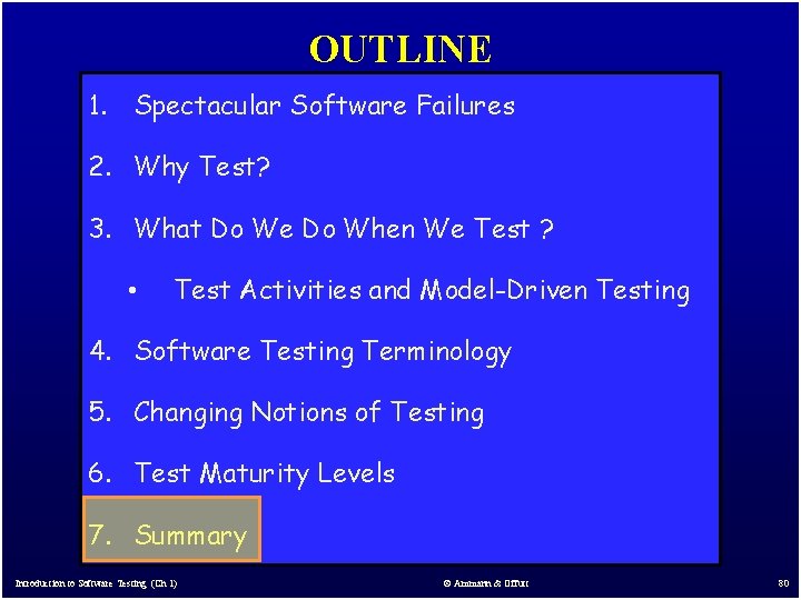 OUTLINE 1. Spectacular Software Failures 2. Why Test? 3. What Do We Do When OUTLINE 1. Spectacular Software Failures 2. Why Test? 3. What Do We Do When