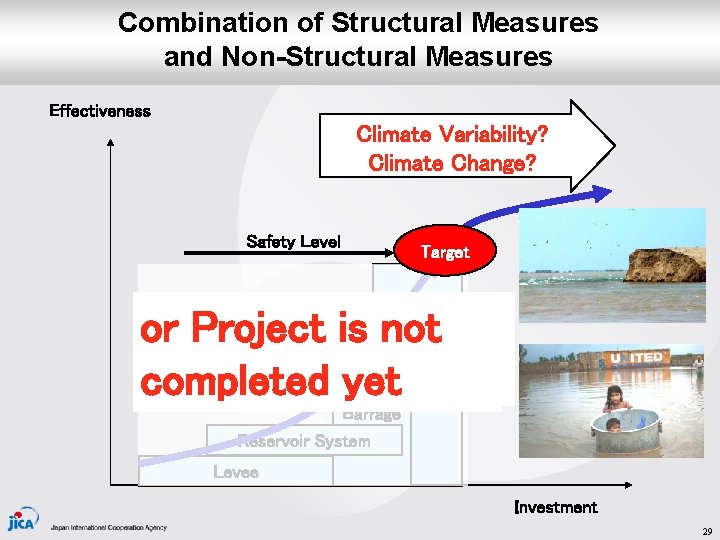 Combination of Structural Measures and Non-Structural Measures Effectiveness Climate Variability? Climate Change? Safety Level