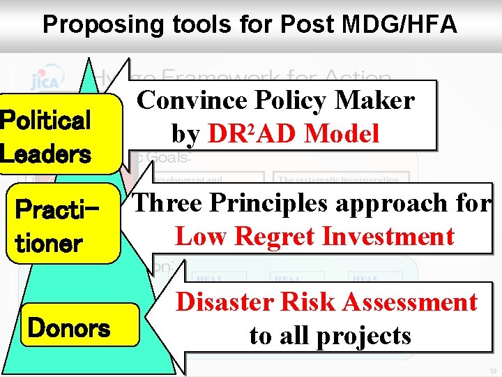 Proposing tools for Post MDG/HFA Political Leaders Practitioner Donors Convince Policy Maker by DR