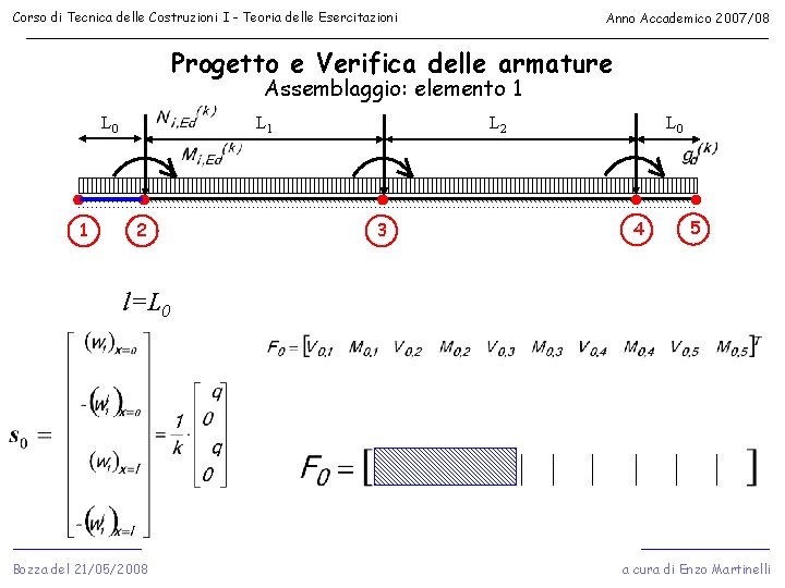 Corso di Tecnica delle Costruzioni I - Teoria delle Esercitazioni Anno Accademico 2007/08 Progetto