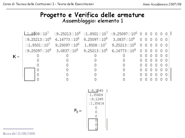 Corso di Tecnica delle Costruzioni I - Teoria delle Esercitazioni Anno Accademico 2007/08 Progetto