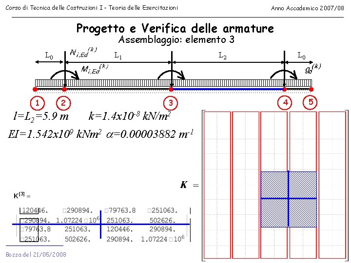 Corso di Tecnica delle Costruzioni I - Teoria delle Esercitazioni Anno Accademico 2007/08 Progetto