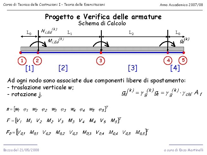 Corso di Tecnica delle Costruzioni I - Teoria delle Esercitazioni Anno Accademico 2007/08 Progetto