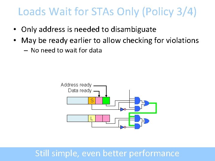 Loads Wait for STAs Only (Policy 3/4) • Only address is needed to disambiguate